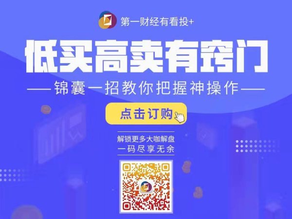 N配资 谈股论金0418丨市场缩量震荡 地量预示着什么？