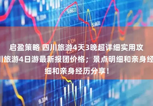 启盈策略 四川旅游4天3晚超详细实用攻略,四川旅游4日游最新报团价格;景点明细和亲身经历分享!